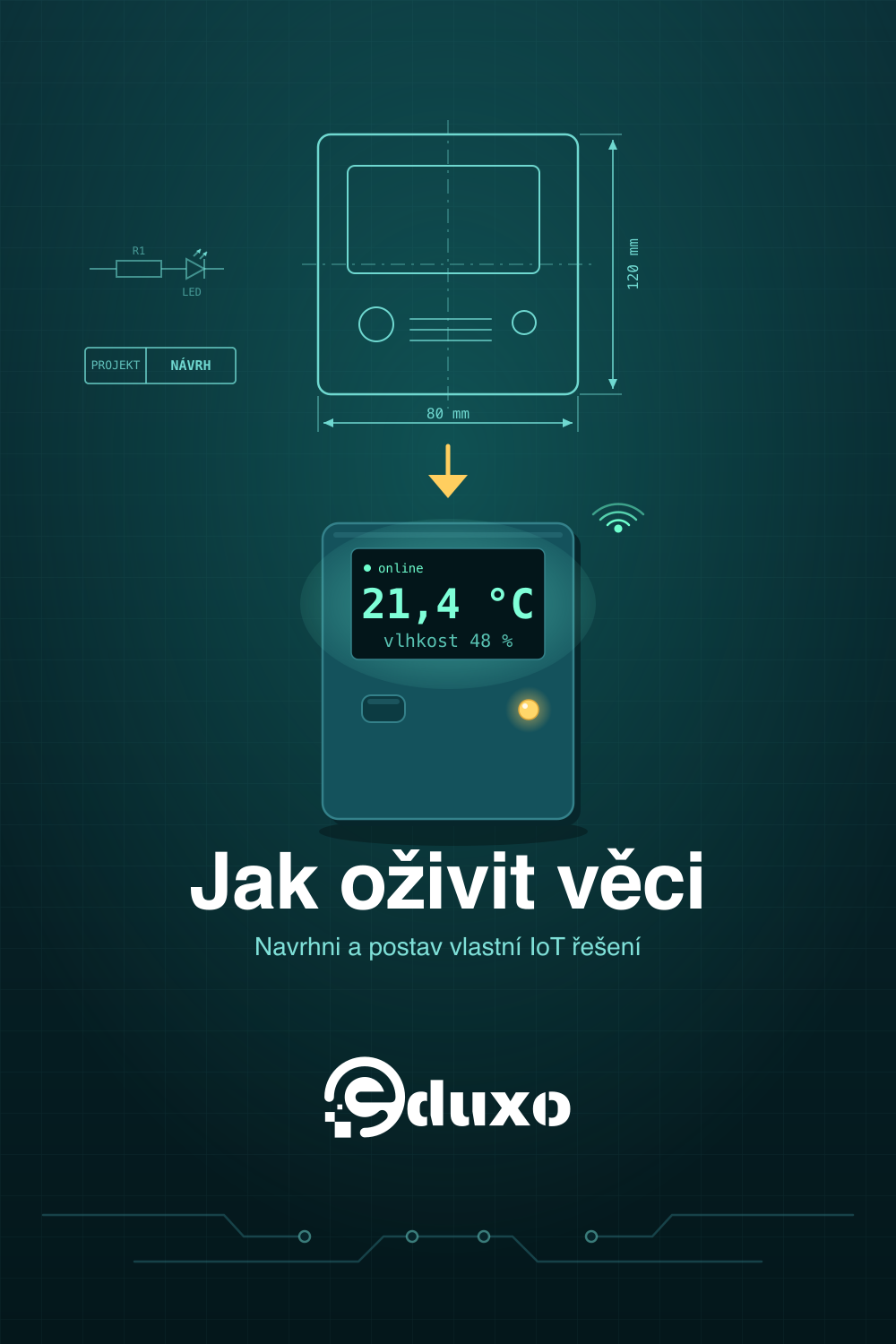 Obálka: Jak oživit věci