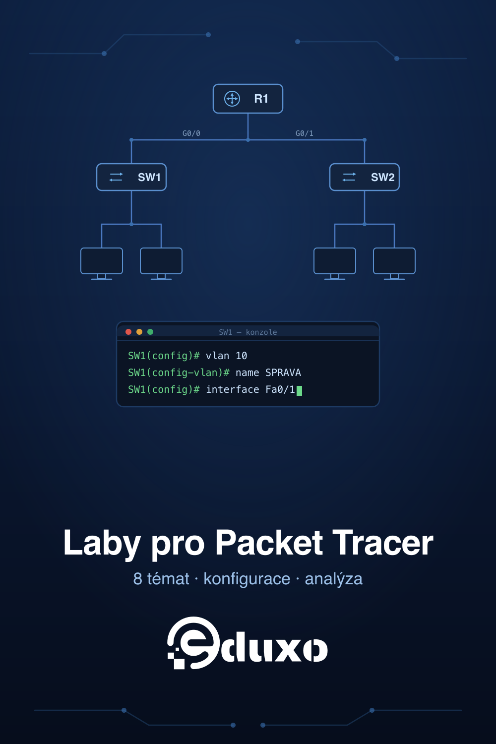 Obálka: Laby pro Packet Tracer