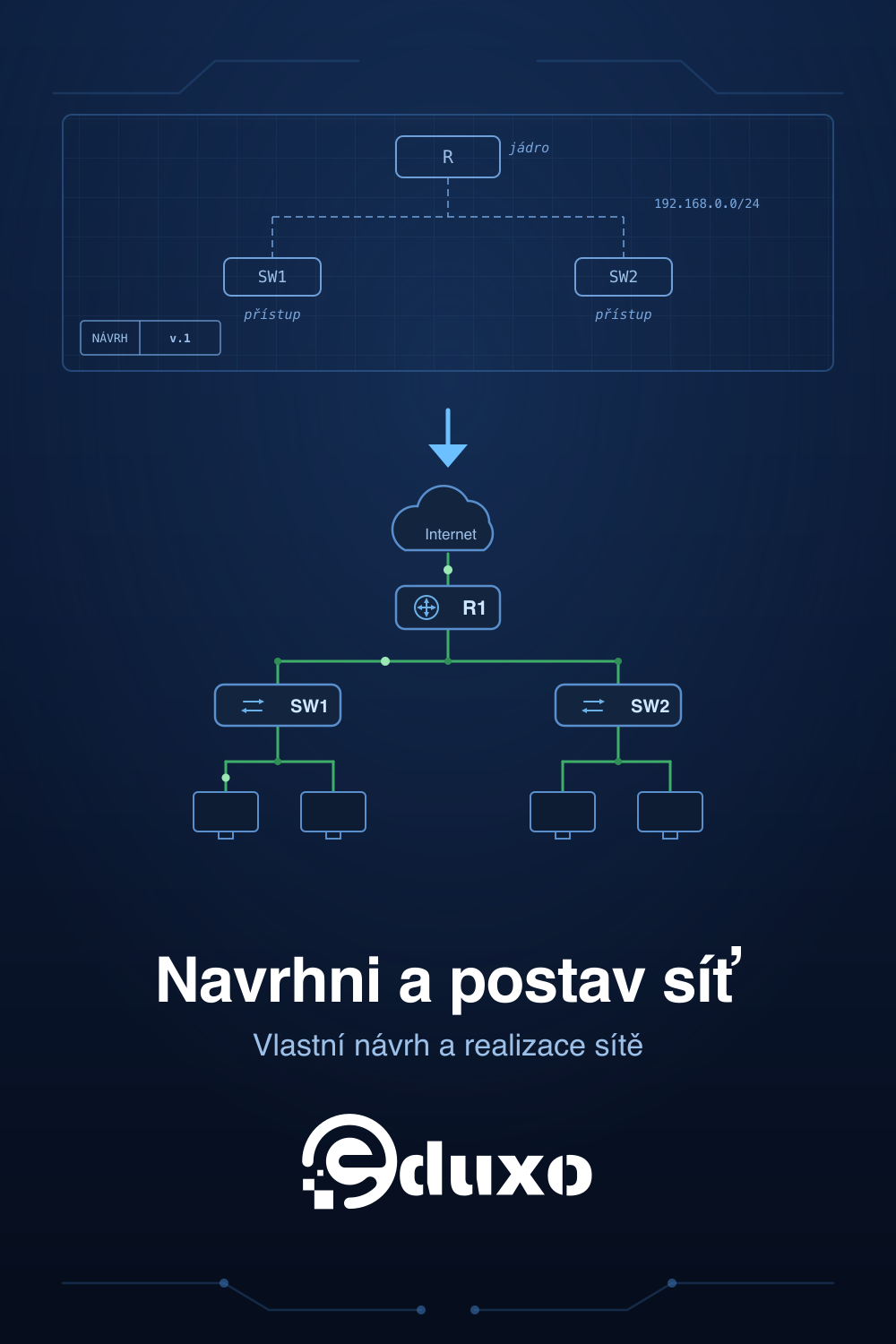 Obálka: Navrhni a postav síť