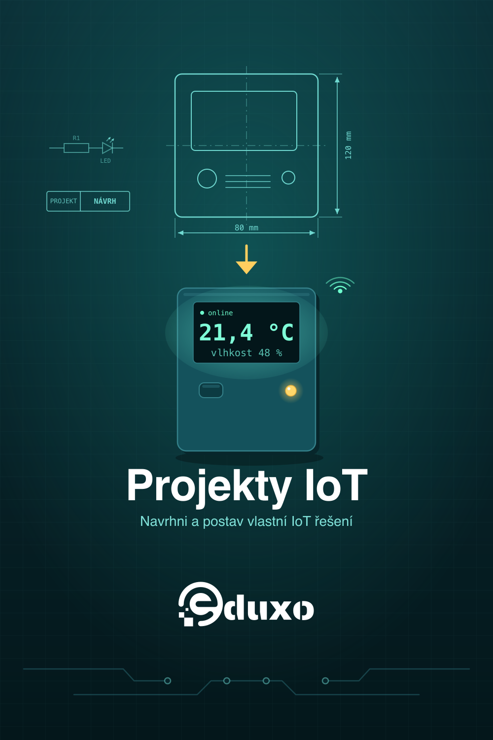 Obálka: Projekty IoT